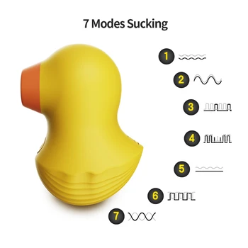 Bonito Vagina Estimulador 7 Modo De Clitóris Mamilo Chupar O Vibrador Impermeável Oral Otário Adulto Do Sexo Máquina De Brinquedos Para As Mulheres Sex Shop